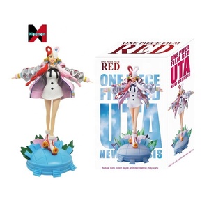 One Pieced Uta <span class=keywords><strong>Film</strong></span> <span class=keywords><strong>Red</strong></span> BNA estatua GK figura música tema escritorio decoración <span class=keywords><strong>Anime</strong></span> coleccionable - Product Image 3