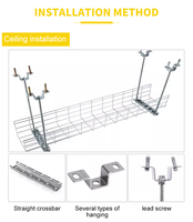 Plateau de gestion de câbles en treillis métallique avec organisateur de câbles à fixation sur bureau et organisateur de cordons pour câblage / Palettes de fournisseur en vogue