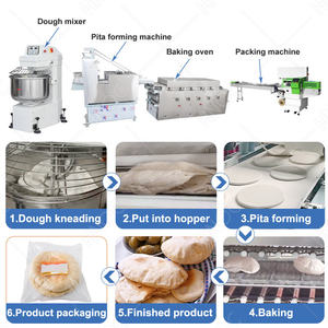 Máquina Automática para Hacer Chapati HNOC, Máquina Rotativa para Hacer Roti, Máquina para Hacer Pan Árabe y Lavash Arménico en Venta - Product Image 2