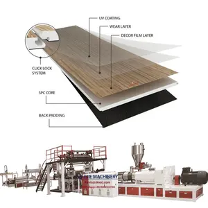 SPC/LVT/PVC Flooring Sheet /Tile / Vinyl Extrusion line/Making Machine