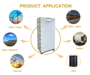 Stockage de batteries photovoltaïques haute tension 20KWh 50KWh 80KWh 76.8V pour système de stockage d'énergie solaire - Product Image 4
