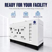 Groupe électrogène diesel silencieux 400 kVA, groupe électrogène diesel silencieux industriel à refroidissement par eau avec système de démarrage automatique ATS