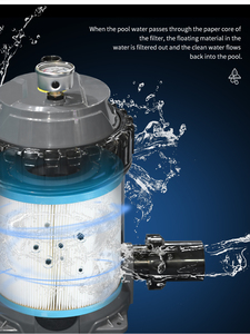 Prix de gros Accessoires de <span class=keywords><strong>piscine</strong></span> <span class=keywords><strong>Cartouche</strong></span> de contrôle facile pour la <span class=keywords><strong>filtration</strong></span> de la <span class=keywords><strong>piscine</strong></span> et du spa Cartouches filtrantes de la <span class=keywords><strong>piscine</strong></span> - Product Image 3