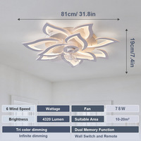 Ventilateur de plafond LED en acrylique et fer, style scandinave moderne, fleur, lumière nordique simple, lotus, montage encastré, vente en gros OEM