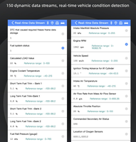Scanner OBD2 Auto Sleep - Outil de diagnostic automobile avec mode d'inspection annuelle et lecteur de codes de défaut 4-30V -40°C 85°C pour toutes les voitures