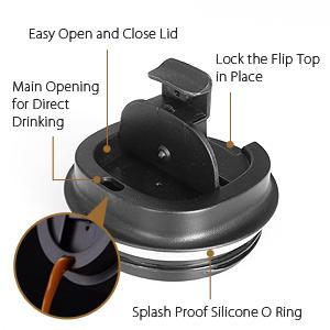 Gobelet isolé sous vide en acier inoxydable de 12 oz tasse de voyage à <span class=keywords><strong>café</strong></span> anti-éclaboussures avec couvercle tasse thermos pour garder chaud/<span class=keywords><strong>café</strong></span> glacé - Product Image 2