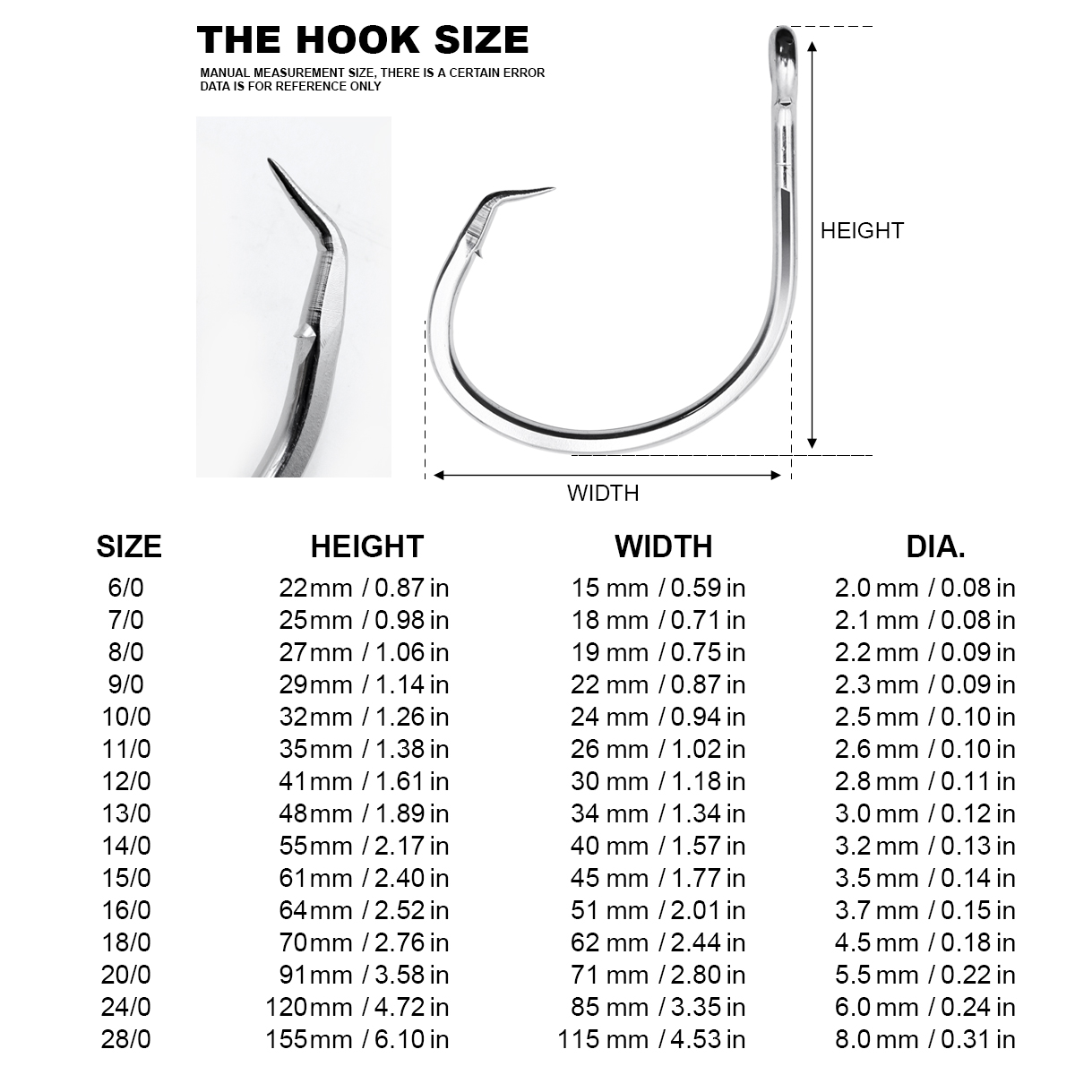 6/0 - 28/0 Fishing Shark Circle Hook Strong Stainless Steel for Tuna Saltwater Fishing Hook Big Size Tackle| Alibaba.com 6/0 - 28/0 Fishing Shark Circle Hook Strong Stainless Steel for Tuna Saltwater Fishing Hook Big Size Tackle| Alibaba.com