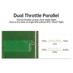 Dron X6 Plus con Motor Hobbywing, Sistema de Pulverización Agrícola de 10 kg, 10 Litros, 30 mm, 2480 Prop, Combo de Motor/ESC sin Escobillas CW/CCW - Product Image 3