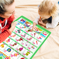 Affiche de conversation pour enfants, jouets d'éducation préscolaire pour tout-petits, Alphabet électronique, tableau mural
