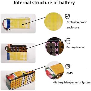 OEM 48v/52v batterie lithium-ion cylindrique 10ah 20ah 25ah 30ah 40ah gamme pour vélo électrique scooter voiturette de golf - Product Image 5
