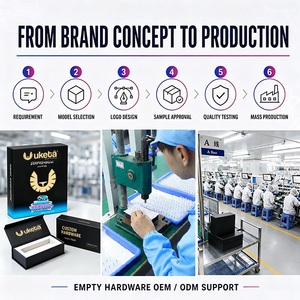 อุปกรณ์แบบสองช่องพรีเมียม <span class=keywords><strong>Dime</strong></span> Jeeter 2 กรัม 1 กรัม บรรจุภัณฑ์แบบใช้แล้วทิ้งสำหรับปากกา อุปกรณ์แบบสองช่อง บรรจุภัณฑ์แบบสองช่อง  ฮาร์ดแวร์ OEM - Product Image 6