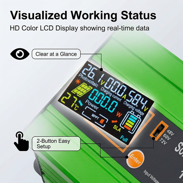 MYAMI DC to DC Booster/Charger 1200W 48V 60V 72V 15A Charge Current LCD MPPT Solar Boost Charge Controller 12-60V 30A PV Input