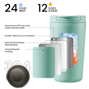 2026 New Style 12oz/360ml Tumbler Powder Coated Vacuum Double Layer Stainless Steel <b>Cup</b> - Product Image 4