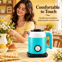 Ketel Listrik 2.5L Lapis Ganda Anti Panas Alas Dapat Dilepas Termometer Analog Daya Tinggi 1500W