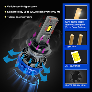 L100 <span class=keywords><strong>Carolyn</strong></span> 9005 Led faro bombilla Canbus faro luz LED 200W HB3 9005 faros led 360 Canbus LED impermeable - Product Image 6