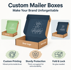 Caja de Envío Plegable Ecológica para Cosméticos, Soluciones de Envío Sostenibles, Divisores de Cartón Corrugado, Impresión Personalizada - Product Image 3