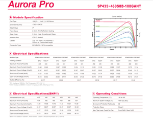 Panel solar bifacial monocristalino de alta eficiencia SUNPLUS para 440W - Product Image 5
