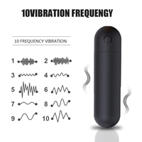 Vibrador de Bala con Control Remoto por App para Mujeres, Potente Estimulador Clitoriano Inalámbrico Tipo Huevo, Juguete Sexual Femenino Portátil para Ropa Interior, Juguetes Sexuales para Adultos