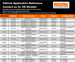 P3361 para Amortiguador Hidráulico con 12 Meses de Garantía, Componente de Suspensión y Dirección Automotriz Confiable - Product Image 2