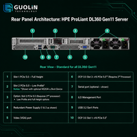 Servidor en Rack HPE ProLiant DL360 Gen11 4510 1U, MR408i-o, 4 GB RAID, 2x1000 W, Potencia de Titanio, Servidor en Rack Empresarial de Alto Rendimiento
