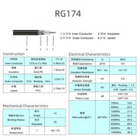 Cuivre RG174 RP pour SMA mâle à femelle MCX MMCX Fakra RG316 LMR200 RG58 câble d'antenne câble d'extension Coaxial à faible perte
