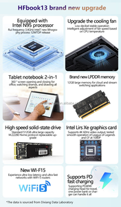 Nouveau Quad-Core Yoga <span class=keywords><strong>13</strong></span>.5 pouces 360 degrés rabattable écran tactile bureau d'affaires ordinateur portable Computadora - Product Image 6