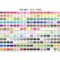 Ensemble de stylos marqueurs permanents à double pointe de qualité supérieure, encre à base d'alcool, pour papier, 6 mm de largeur de traçage, non toxique, 216 couleurs