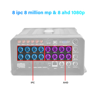 CCENTEN HD 16-Kanal-Auto-DVR 4K-Auflösung 5-Zoll-GPS 4G/5G WiFi AI Echtzeit-Tracking Mobiles NVR-System CCTV-Trucks Autos