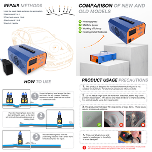 Kit di Riparazione <span class=keywords><strong>Ammaccature</strong></span> <span class=keywords><strong>Auto</strong></span> Podofo Versione Aggiornata, Riscaldatore a Induzione 3000W, Strumento PDR, Rimozione <span class=keywords><strong>Ammaccature</strong></span>, Riparazione Danni da <span class=keywords><strong>Grandine</strong></span> OEM - Product Image 3