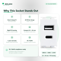 Module de prise de charge rapide USB-A et USB-C Kolani 20W PD QC, chargeur mural 23x36mm avec entrée AC 100-240V et boîtier en PC