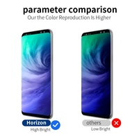 Écran OLED pour Téléphone Portable Série Ultra S8/S10/S22/S9/S20/S21/S23/S24/S25 Plus 5G 4G – Garantie 1 An
