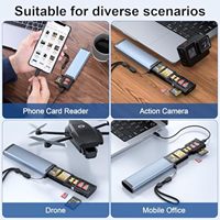 Pour IPhone Android haute vitesse USB 3.0 type-c lecteur de carte SD/TF étui porte-carte SD