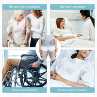Orthèse médicale de réadaptation pour la hanche, dispositif de soutien articulaire double pour la hanche