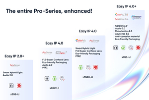 กล้องวงจรปิด Hik รุ่น DS-2CD1B47G3-LIUF ความละเอียด 4MP พร้อมระบบตรวจจับความเคลื่อนไหวของมนุษย์และยานพาหนะ มองเห็นในเวลากลางคืน 50 เมตร - Product Image 6