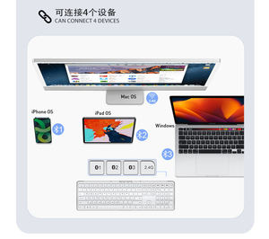 Nouveau clavier sans fil 2,4 GHz ultra-fin transparent blanc avec interrupteurs ciseaux et design silencieux - Product Image 4