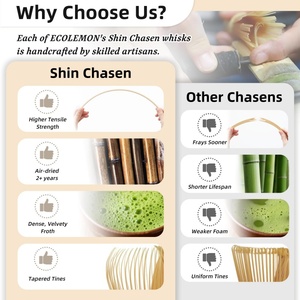 Batidor de <span class=keywords><strong>Matcha</strong></span> Premium Hecho a Mano de Bambú, Batidor Zen para Ceremonia del Té, Batidor de <span class=keywords><strong>Matcha</strong></span> de Bambú Orgánico, Batidor de <span class=keywords><strong>Matcha</strong></span> de Bambú Morado, Chasen - Product Image 3