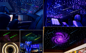 DIY led meteor ışık çekim yıldız fiber optik çekim yıldız ışık motorları - Product Image 6