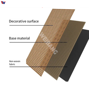 Panneau diffuseur perforé moderne sur mesure avec haute réduction du bruit pour l'optimisation acoustique des salons et des hôtels - Product Image 4