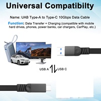 Kabel USB Tipe C ke USB C, kabel 3A pengisian cepat USB Tipe C kabel pendek untuk Power Bank ponsel 15/16,CarPlay