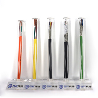 Cable eléctrico aislado RVV 2, 5 mm2, resistente al calor y ignífugo, cobre libre de oxígeno, PVC para cable de alimentación subterráneo