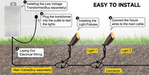Die-Cast Aluminum Outdoor <strong>Low</strong> Voltage Led Landscape <strong>Lighting</strong> Garden Villa <strong>Palm</strong> <strong>Trees</strong> up <strong>Lighting</strong> Spot <strong>Lights</strong> - Product Image 6