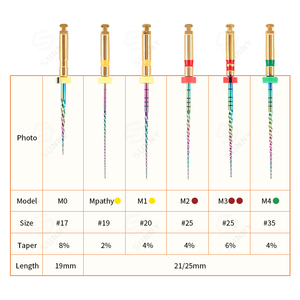 Limas Rotatorias Dentales de NITI para Endodoncia, Material para Máquinas Dentales, Seguras y Duraderas - Product Image 2