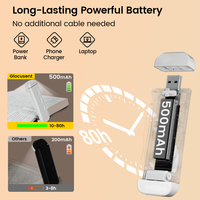 Lampu Baca LED Mini Portabel USB Type-A Isi Ulang 500mAh, Penjepit Buku, Perawatan Mata, Cocok untuk Hadiah Natal