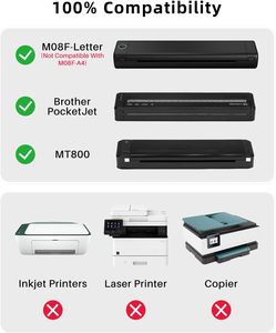 Per Phomemo M08F stampante Stencil tatuaggio termico compatto Mini portatile A4 & lettera 8.5 ''x 11'' formato telefono cellulare compatibile in magazzino - Product Image 6