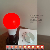 Ampoule LED OEM à spectre complet Driac dimmable, anti-lumière bleue, A19 E26, ampoule LED rouge, fabricant