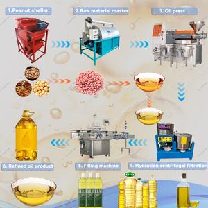 Línea de producción de aceite Máquina Prensa Extracción de aceite para la producción de aceite de palma de China - Product Image 2