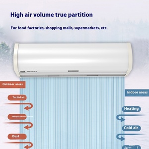 Huang Xi Commercial Centrifugal Air <b>Curtain</b> Machine 0.9/1.2/1.5/1.8/2 M Door Head With Industrial Motor Core Component Industria - Product Image 1