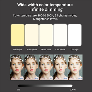 Mới F-613 di động điện thoại di động Clip điền vào ánh sáng 5 Nhiệt độ màu 2000mAh cầm tay mini hội nghị video ánh sáng với 1/4 cổng - Product Image 2