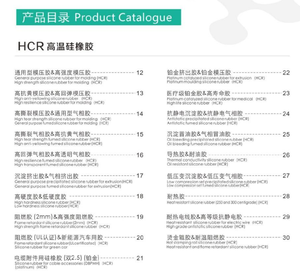 Пищевой силиконовый каучук для формования и экструзии, каландрирования, высокотемпературный, общего назначения, HTV HCR - Product Image 2