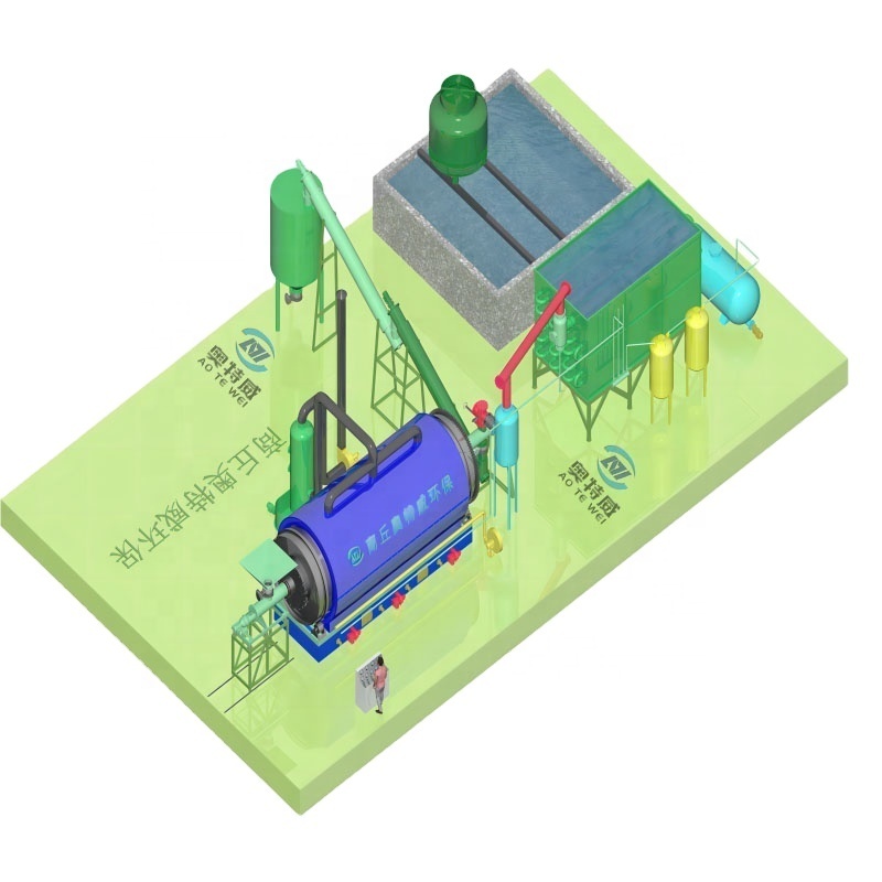 Industrial Rotary Incinerator 15 Tons Waste